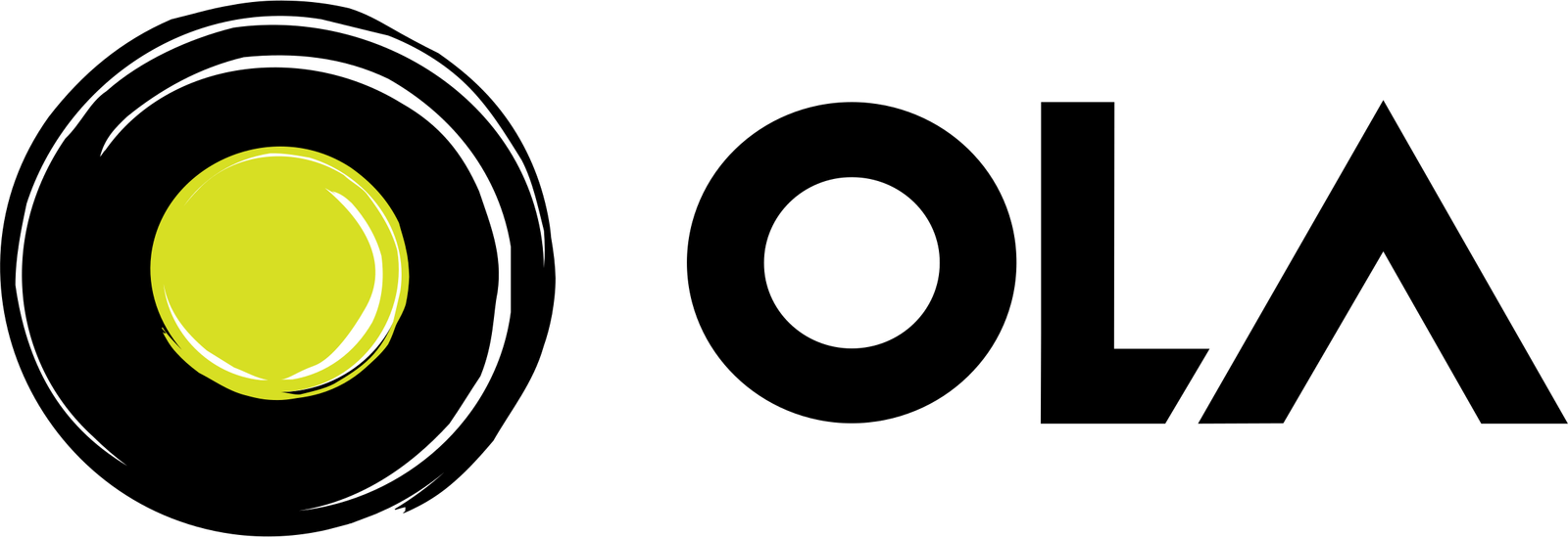 Ola Electric